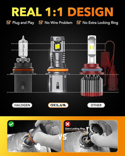 OXILAM 9004/HB1 LED Bulbs, 30000LM 800% Ultra-Bright, 6500K Pure White HB1 Fog Light, Easy Plug-N-Play Installation, 60000 HRS Lifespan, IP68 Waterproof, Pack of 2
