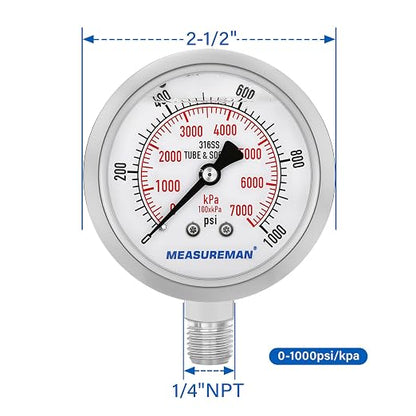 MEASUREMAN Pressure Gauge, 0-1000 PSI/kPa, Glycerin Filled, 1/4 NPT Lower Mount