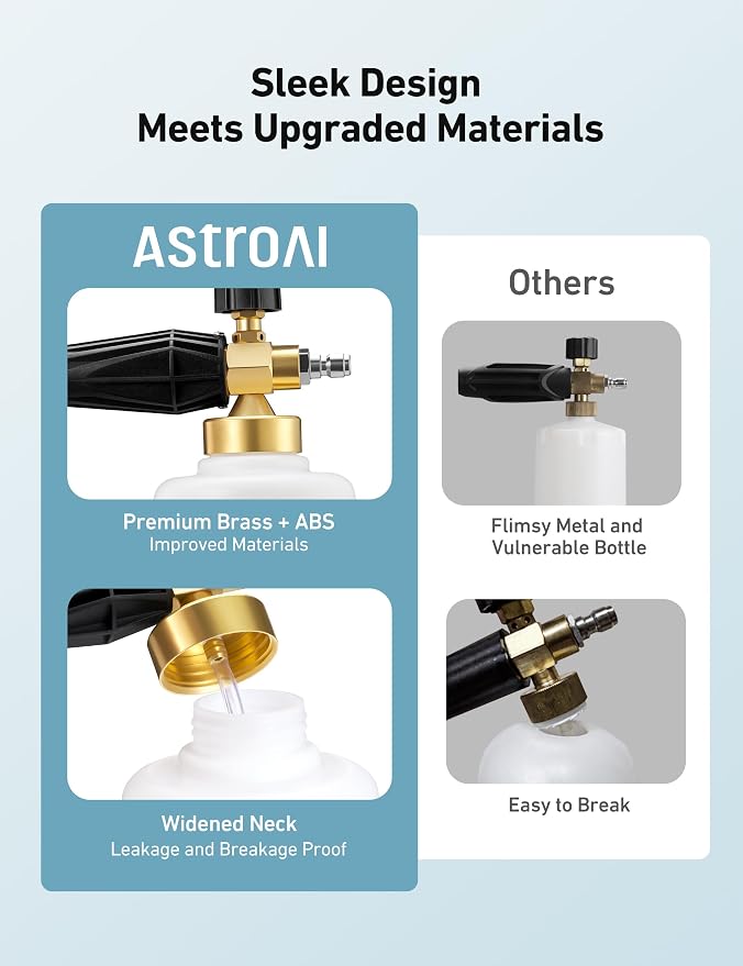 AstroAI Foam Cannon, Heavy Duty Car Foam Sprayer, Wide Metal Neck, Adjustable Thick Snow Foam Lance for Pressure Washer with 1/4" Quick Connector, Ideal for Various Cleaning Tasks, 1.5L Bottle