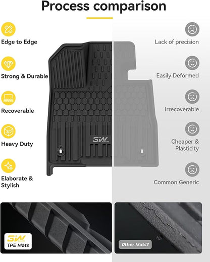 3W Floor Mats & Cargo Liner Fit Toyota Sienna Platinum with Refrigerator 2024-2026, TPE Custom Fit Floor Liner and Trunk Mat for Sienna 7 Seat (w/o Spare tire)