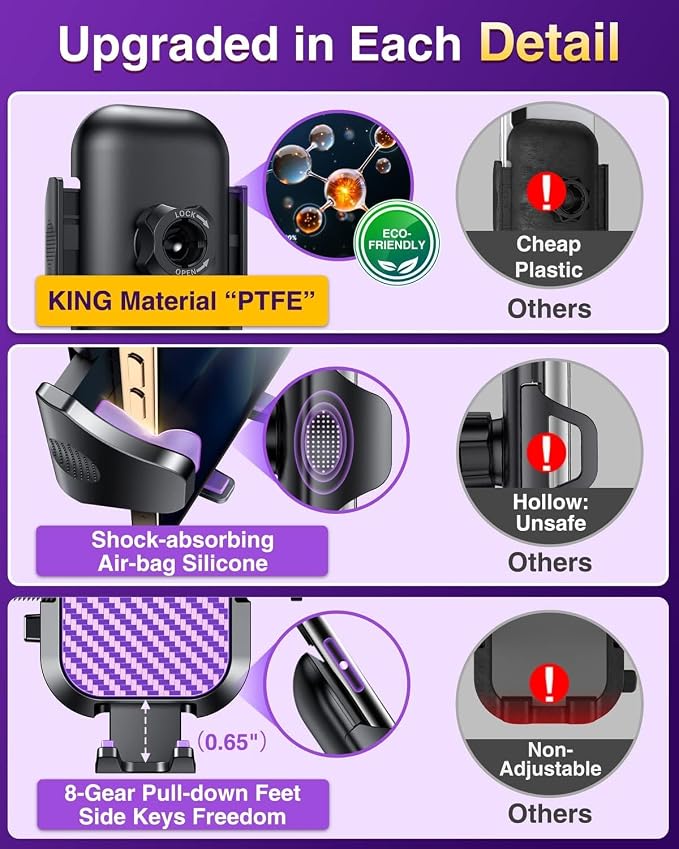 VANMASS [True Military-Grade] Car Phone Holder [Upgraded Suction & Clip] Cell Phone Mount for Dashboard Windshield Vent Truck Cradle Dash Stand for iPhone 16 Pro Max 15 14 13 12 Android, Purple