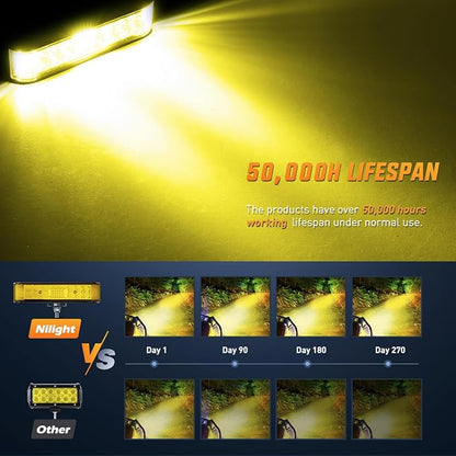 Nilight Side Shooter LED Pods Yellow 2Pcs 6.5 Inch 60W Flood Spot Beam Offroad Driving Fog Work Light Bar for Tractor Boat SUV ATV UTV 4WD Car Truck Motorcycle Dirt Bike Golf Cart 12V 24V