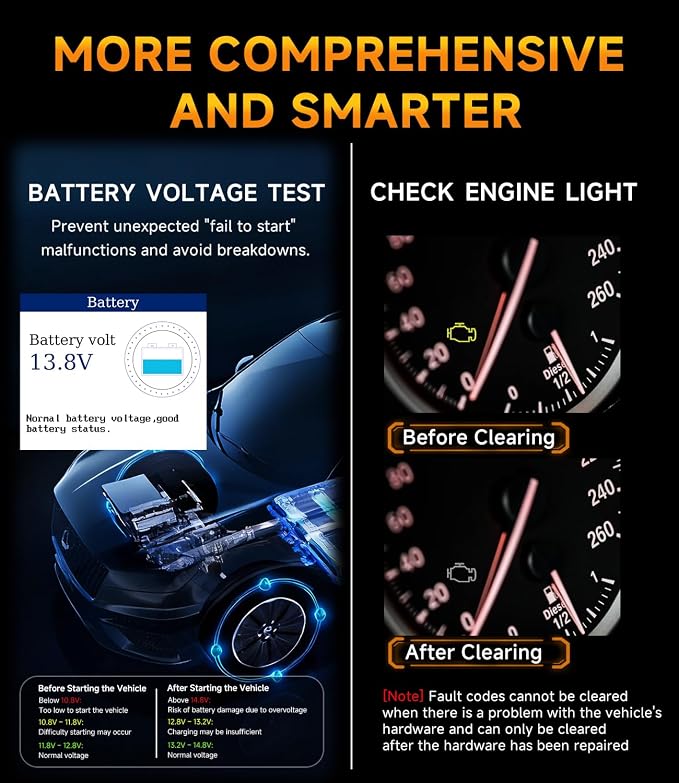 OBD2 Scanner,V880 Check Engine Light Car Code Reader with Reset,4-in-1 Graphic Live Data,I/M Smog Test, Scan Tool Diagnostic Scanner for All OBDII Vehicles After 1996,Work for DIY,Home Use,Mechanic