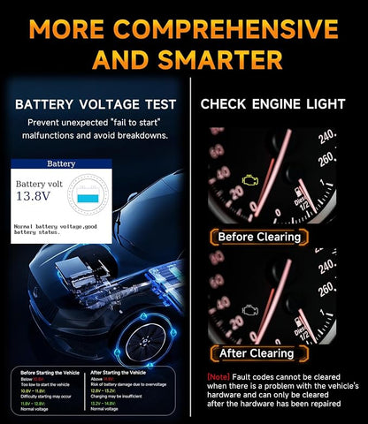 OBD2 Scanner,V880 Car Scanner Diagnostic Tool: Car Check Engine Code Reader with Reset,Live Data & Freeze Frame,Mode 6, Mode 8, OBDII Scan Tool for All OBD II Protocol Vehicles Since 1996
