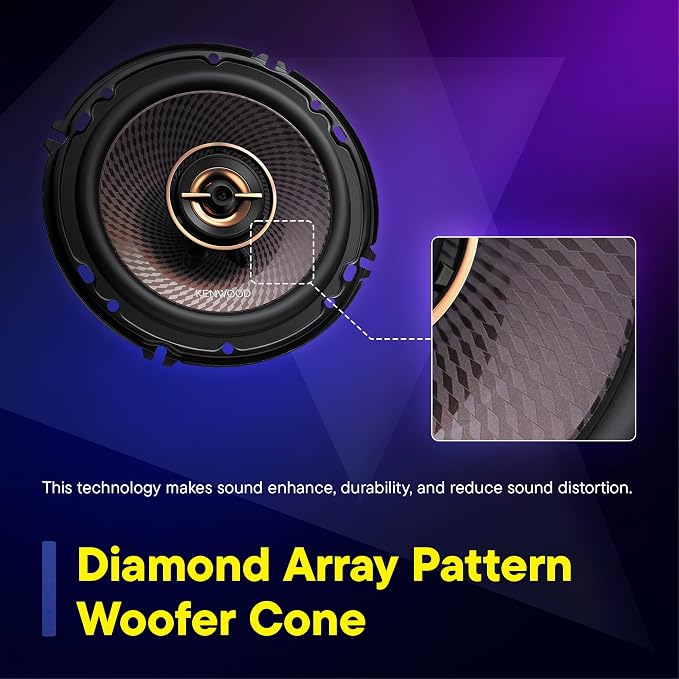 Kenwood KFC-653 6-1/2" 2-Way Concert Series Car Speakers – 320W Peak Power, Polypropylene Woofer Cone, Balanced Dome Tweeter, Acoustic Sound Harmonizer
