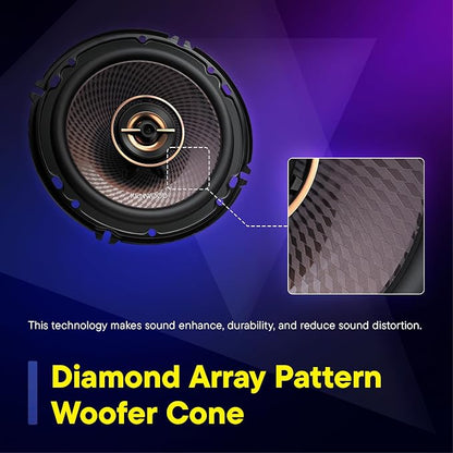 Kenwood KFC-653 6-1/2" 2-Way Concert Series Car Speakers – 320W Peak Power, Polypropylene Woofer Cone, Balanced Dome Tweeter, Acoustic Sound Harmonizer