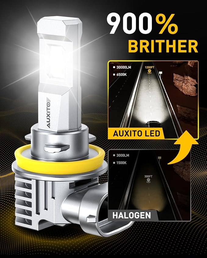 AUXITO H11/H9/H16/H8 LED Fog Light Bulbs, 6500K Cool White, 30000LM Brighter, Plug & Play, True Mini Size, Long Lifespan LED Fog Lights, Pack of 2