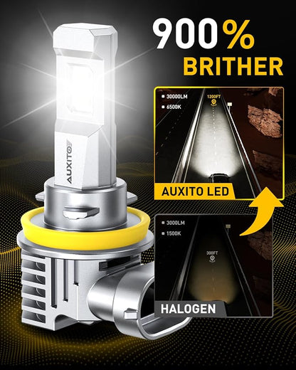 AUXITO H11/H9/H16/H8 LED Fog Light Bulbs, 6500K Cool White, 30000LM Brighter, Plug & Play, True Mini Size, Long Lifespan LED Fog Lights, Pack of 2