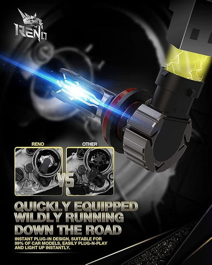 RENO H11 Bulb, H11 Fog Lights 6500K White Fanless In Line H9 H8 Fog Bulbs Plug and Play, Pack of 2