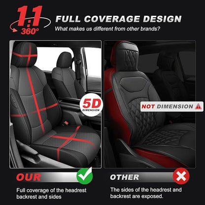TTX LIGHTING Custom Fit Seat Covers for Toyota Sienna 2021-2025 LE, XLE,8 Seats,2nd Row 40/20/40 Bench Faux Leather Car Seat Covers Full Set Black/Gray