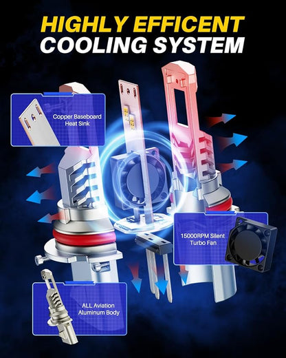 AUTOONE 9007 LED Bulb, 800% Brighter, 3 Min Quick Install, 20 Years Lifespan, No Flicker, 99% Compatibility