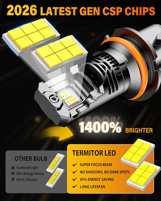 Termitor 7th-Gen 9007/HB5 LED Light Bulbs, 14X 90,000LM Ultra Brightness HB5 9007 Fog bulb, 6500K Real 1:1 Min Size, IP68 with Cooling Fan Long Lifespan, Trailer Fenders 2 Pack
