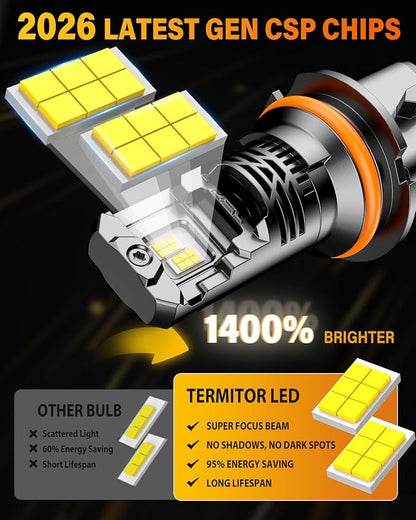 Termitor 7th-Gen 9007/HB5 LED Light Bulbs, 14X 90,000LM Ultra Brightness HB5 9007 Fog bulb, 6500K Real 1:1 Min Size, IP68 with Cooling Fan Long Lifespan, Trailer Fenders 2 Pack