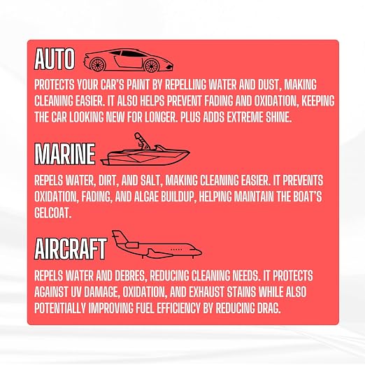 DRIP Graphene Ceramic Detail Spray KIT - Auto, Marine, Aircraft, RV - Protect and Shine