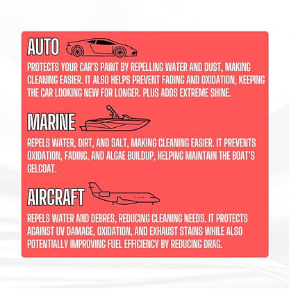 DRIP Graphene Ceramic Detail Spray KIT - Auto, Marine, Aircraft, RV - Protect and Shine