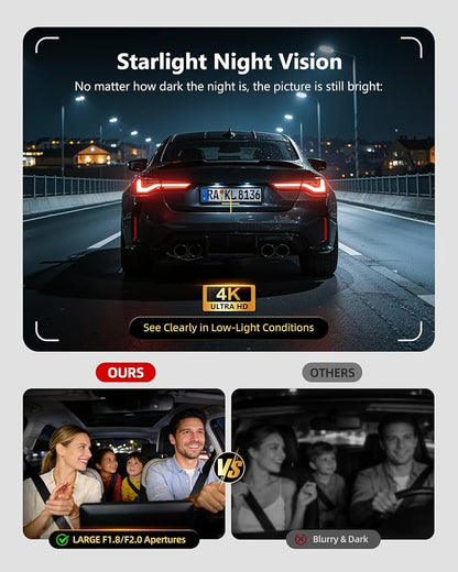 4K Dash Cam Front and Rear, HDR Night Vision Dash Camera for Cars 64GB Card 5.8GHz WiFi6 up to 20MB/s APP Control Dash Cams Built-in GPS, G-Sensor, Loop Recording, 170°Wide Angle, 24H Parking Mode