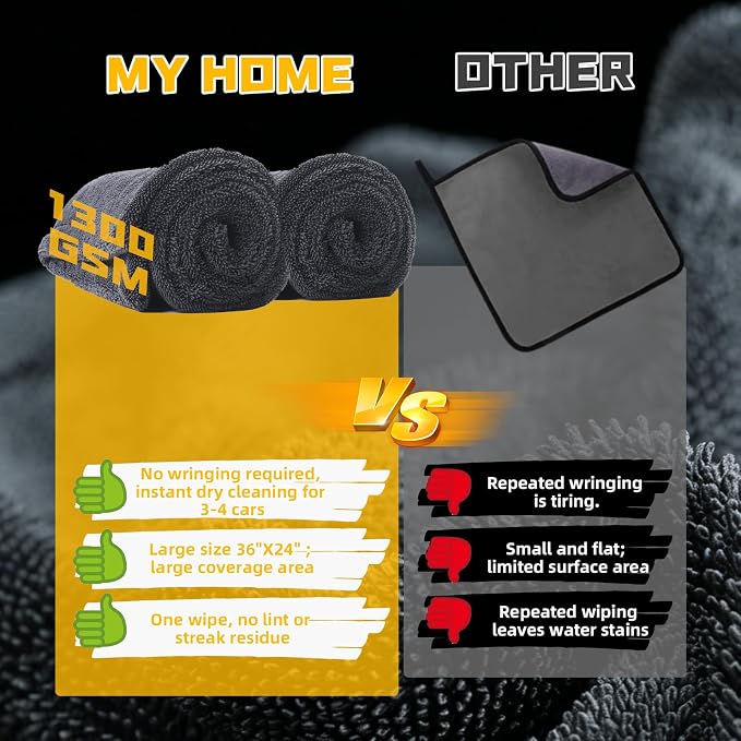 2 Pack Double-Twist Pile 1300gsm Microfiber Car Drying Towel, (36"X24") Extra Large Highly Absorbent Drying Towel, Lint‑free & Scratch‑free Car Wash Towels for Auto Detailing, Cars Wash, SUV, Trucks