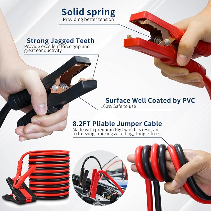 XOOL Car Roadside Emergency Kit, Car Emergency Kit with Jumper Cables, First Aid Kit, Tow Strap & Tool Set – Roadside Safety Kit for Cars, Trucks & SUVs