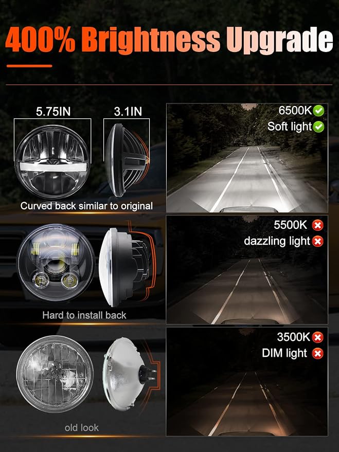 UNI-SHINE 5 3/4'' 5.75 Inch LED Headlight Round 4pcs Reflector Hi/Lo Beam With DRL Sealed Beam H5001 H5006 Compatible With Peterbilt 349 359, Chevy Impala 59-76, Dodge