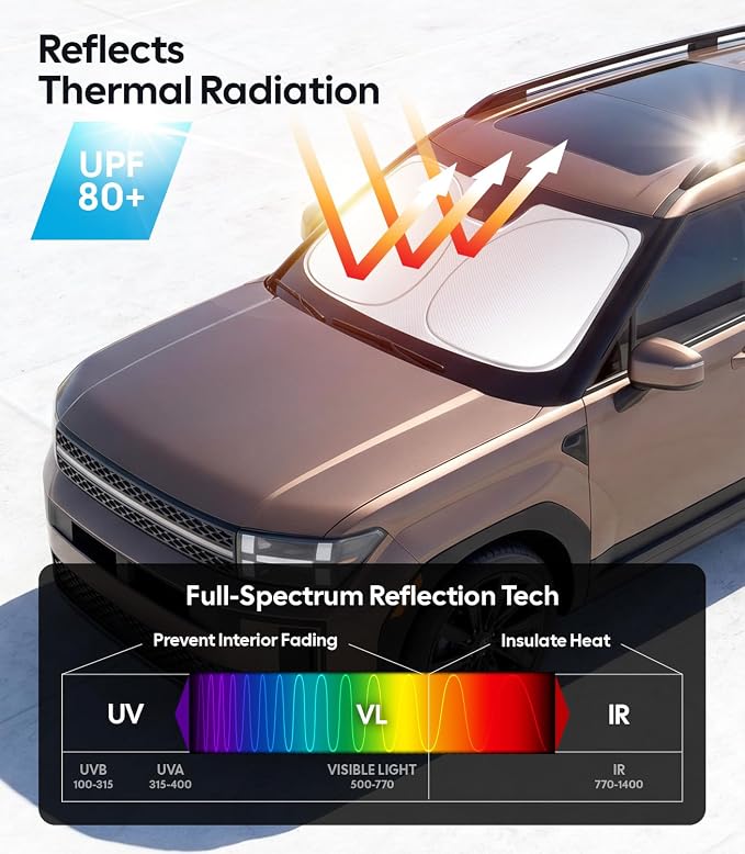 for Hyundai Santa Fe Windshield Sunshade [OEM Design, 100% Sun Blockage] Foldable Heat Insulation Sun Shade with Storage Bag, for Hyundai Santa Fe (2019-2026), Silver Coating