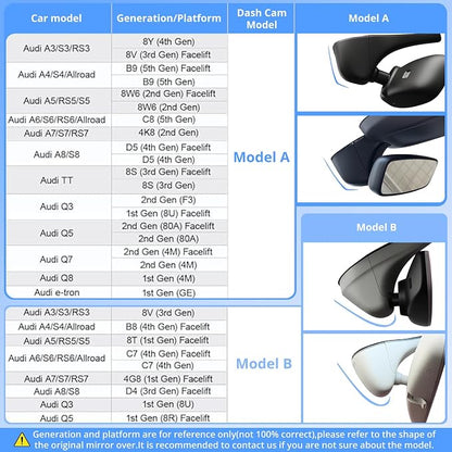 Dual Channel 4K & 1080P Dash Cam for Audi 2019-2026 A4 A6 Allroad A3 A5 Q5 S4 S6 Q7 A8 Q8 S8 TT A7 S5 Q3 e-tron,OEM Style,Loop Recording,Easy Installation,WiFi & App,128G Card