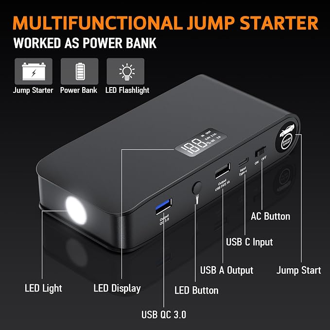 BOOKOO Car Battery Jump Starter 4000A,16000mAh Portable Battery Jumper Cables for Car 8L Gas 7L Diesel Engines,Jump Box with USB QC 3.0 PD 18W Fast Charging,3 LED Modes with SOS for Emergency Use