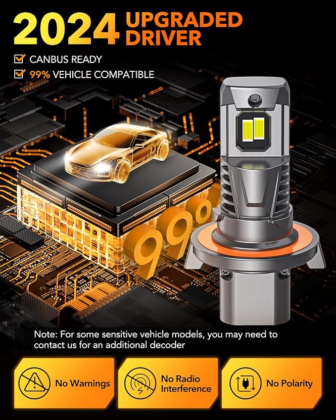 OXILAM Upgraded H13 9008 Light Bulbs, 800% Ultra Brightness, 6500K Cool White, 1:1 Mini Size as Stock Bulb, Wireless Plug-N-Play Fog Light Bulb, Dual Beam, 2 Pack