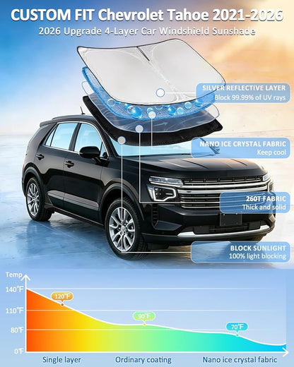 for Chevrolet Tahoe 2021-2026 Windshield Sun Shade - 4 Layers Car Sunshades for Front Windows Shade Cover Custom Fit Tahoe Sun Visor 250T Retractable Shade Blocks UV Rays Car Accessories