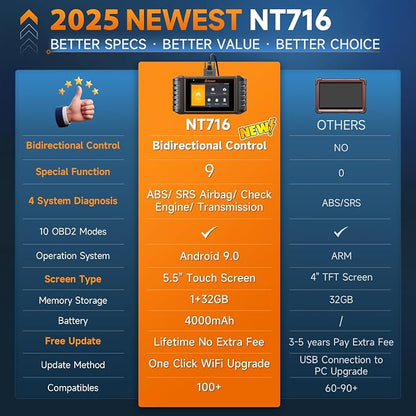 2026 FOXWELL NT716 Code Reader, 4-System OBD2 Scanner Diagnostic Tool for ABS, SRS, Transmission & Engine, 9 Reset, ABS Bleeding, AutoVIN, Live Data, Active Test, Lifetime Free Updates, Orange