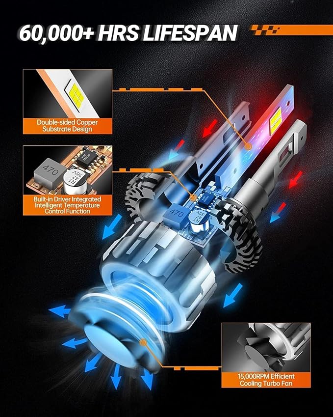 SEALIGHT 9005/HB3 H11/H9 Bulbs Combo, 140,000LM Super Brighter, 6500K Cool White 9005 H11 Fog Bulbs with Cooling Fan, 70000Hours Lifespan, Pack of 4