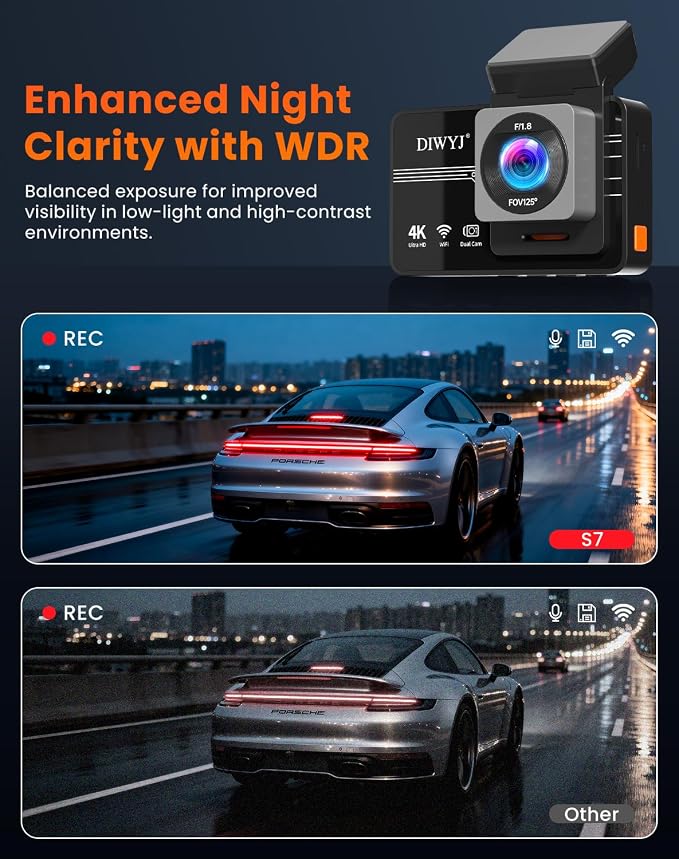 Dash Cam Front and Rear 4K + 2.5K: Dual Channel Car Camera with 5GHz WiFi, 3" IPS, APP Control, Night Vision, G-Sensor, Loop Recording, 24H Parking Mode, Wide Angle, Includes 64GB Card（S7）