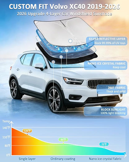for Volvo XC40 2019-2025 2026 Windshield Sun Shade - 4 Layers Car Sunshades for Front Windows Shade Cover Custom Fit XC40 Sun Visor 250T Retractable Shade Blocks UV Rays Car Accessories