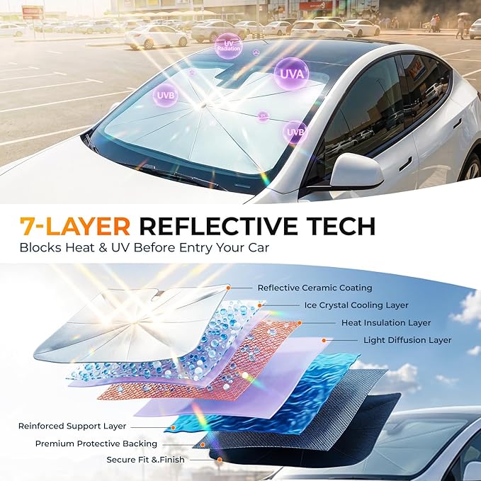 [2026 Upgraded] DooGooCoo Windshield Sun Shade Umbrella for Tesla Model Y, Model 3 [100% Sunlight Blocked, Cooling Ice Crystal] Sunshade for Car Windshield for Model Y & Model 3 Sunshade 2017-2026.