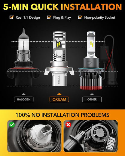 OXILAM H13 LED Bulb, 9008 Bulbs, 900% Ultra-Bright, 5 Min Quick Install, 50000H Lifespan, No Flicker, 99% Compatibility
