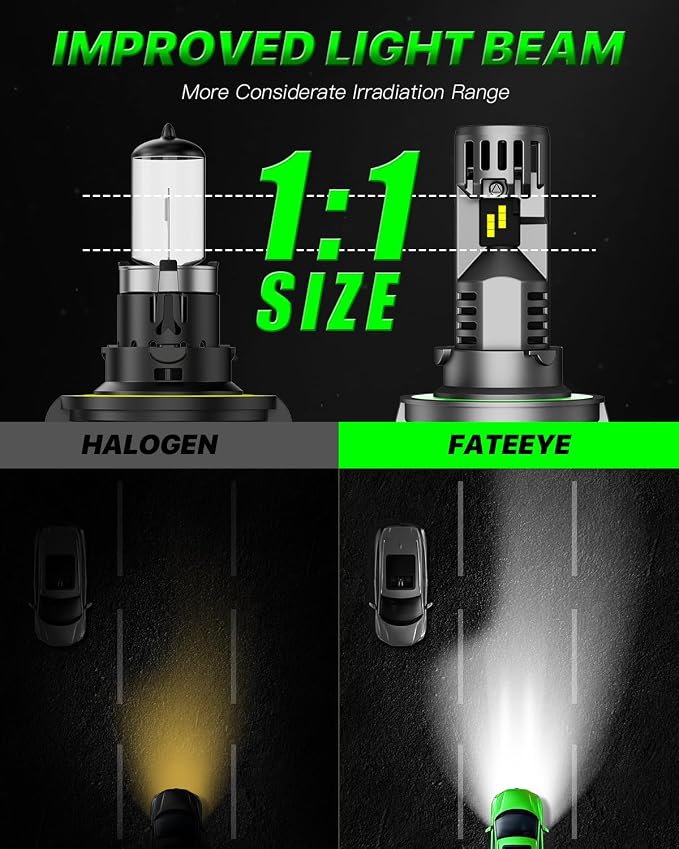𝑯13 Fog Light Bulbs - 60000LM 6500K LED Light Bulb with Turbo Cooling Fan, 1:1 Size, Super Brightness, Non-Polarity, Plug and Play, Pack of 2
