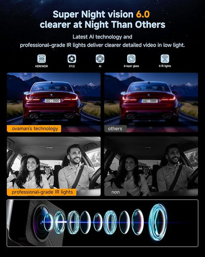 3 Channel Dash Cam, Dash Cam Front and Rear Inside, 5.8GHz WiFi Built-in GPS, Free 64GB Card, 3.2" IPS Screen, 4k Dash Camera for Cars, IR Night Vision, 24H Parking Mode, G-Sensor
