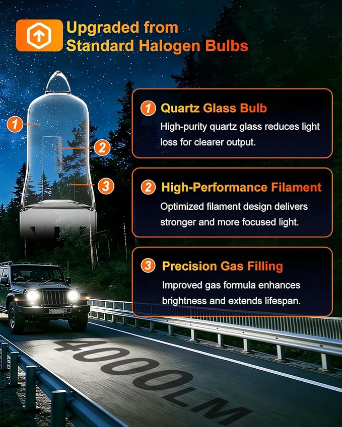 H1 Halogen Headlight Bulbs, H1 Bulb,12V 55W, 4000 Lumens, 3800K, No Glare, High Beam, Standard Headlight Bulb,High Beam Headlight Bulb,Light Bulbs for Car, Pack Of 2