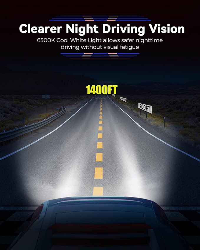 Laxmas 9006/HB4 Fog Bulbs, 6500K Cool White Light, 9006 Driving Fog Lights, 1:1 Real Size, Non-Polarity, Pack of 2