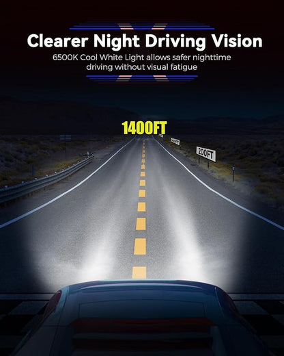 Laxmas 9006/HB4 Fog Bulbs, 6500K Cool White Light, 9006 Driving Fog Lights, 1:1 Real Size, Non-Polarity, Pack of 2