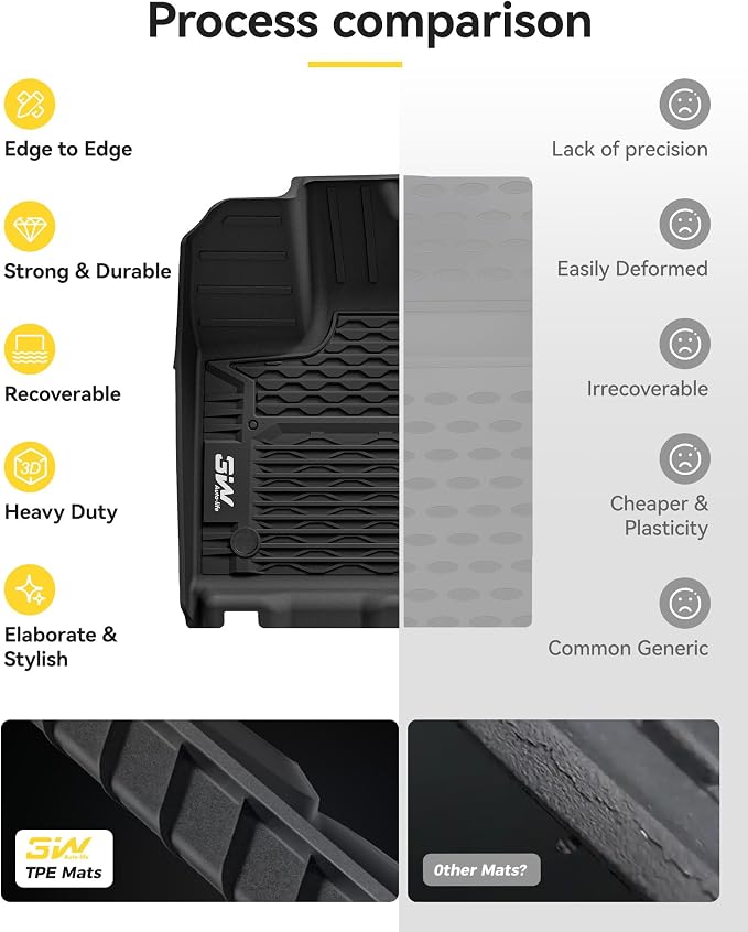 3W Floor Mats & Cargo Liner & Seatback Mats Fit Nissan Murano 2025 2026, Custom Fit All Weather TPE Full Set for Murano, 1st & 2nd Row Floor Mats with Trunk Mats and Seatback Mats, Black