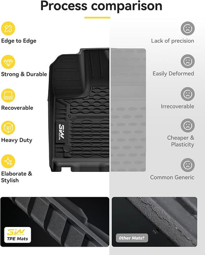 3W Floor Mats & Cargo Liner & Seatback Mats Fit Nissan Murano 2025 2026, Custom Fit All Weather TPE Full Set for Murano, 1st & 2nd Row Floor Mats with Trunk Mats and Seatback Mats, Black