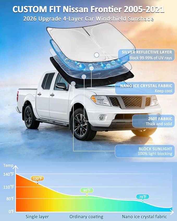 Windshield Sunshade for Nissan Frontier 2005-2021 Sun Shade Car Windshield Accessories Upgrade 4 Layers Blocks UV Rays Custom Fit Frontier 240T Car Window Shades Windshield Keep Cool Foldable