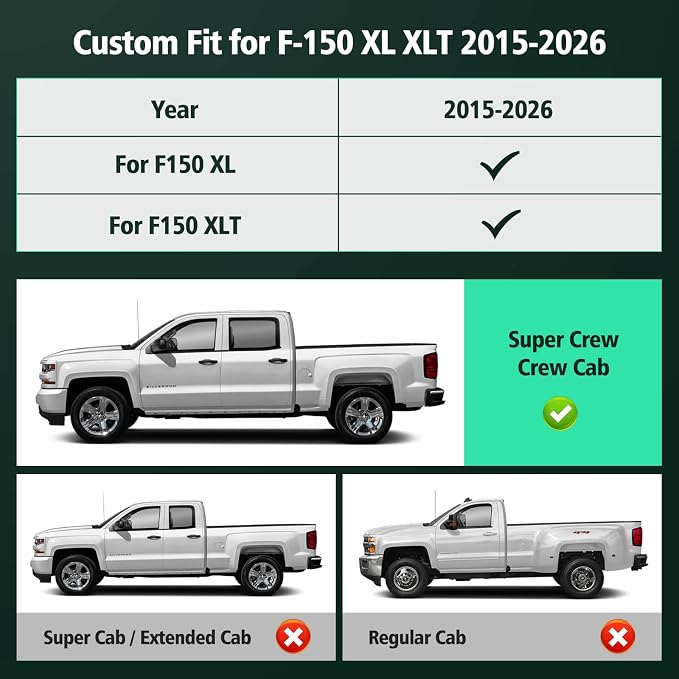 for Ford F150 Seat Covers 2015-2023 2024 2025 2026 (Only Rear Seat Covers), Leather Truck Seat Covers Custom Fit for F-150 XL XLT (Only SuperCrew/Crew Cab), Waterproof Car Accessories, Black