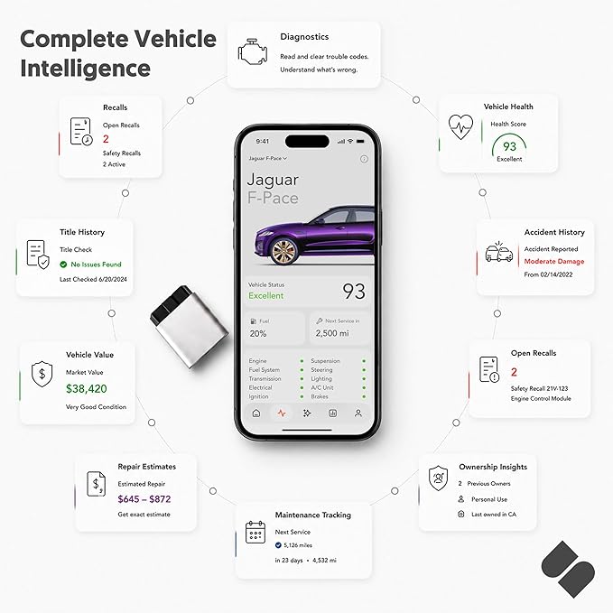 SPARQ OBD2 Scanner Bluetooth for iPhone/iOS, Vehicle Insights, Accident & Title History, Recall Alerts, Repair Estimates, Check Engine Light Explanations, No Subscription, Gas/Hybrid Vehicles 2008+