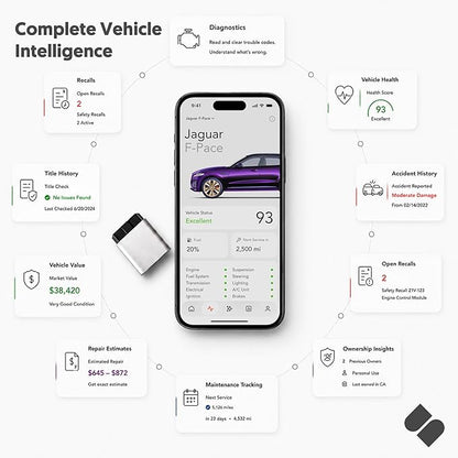 SPARQ OBD2 Scanner Bluetooth for iPhone/iOS, Vehicle Insights, Accident & Title History, Recall Alerts, Repair Estimates, Check Engine Light Explanations, No Subscription, Gas/Hybrid Vehicles 2008+