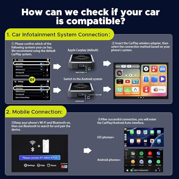 LAMTTO Wireless CarPlay Adapter with Gemini AI, 4GB+32GB Magic Box with Full Google Play Access—Download Streaming Apps, Games, Support Android Auto, OTA, HDMI, Airplay, USB Drive Media Playback