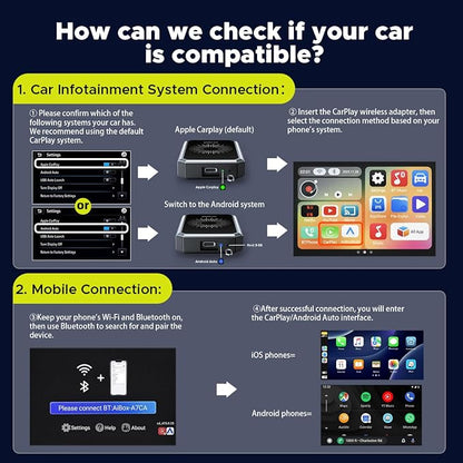 LAMTTO Wireless CarPlay Adapter with Gemini AI, 4GB+32GB Magic Box with Full Google Play Access—Download Streaming Apps, Games, Support Android Auto, OTA, HDMI, Airplay, USB Drive Media Playback