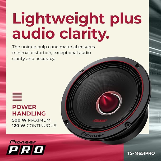 Pioneer P.R.O. Series TS-M651PRO 6.5” Speakers (Pair) – 500W Max, Perfect for high-SPL Builds and pro-Level car Audio