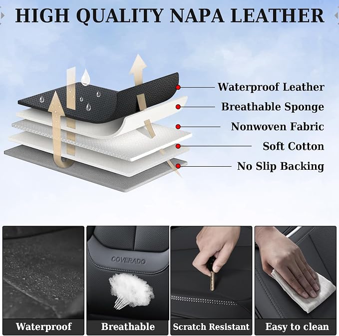 Coverado Car Seat Covers 5 Pieces, Full Set Universal Seat Covers for Cars, Waterproof Nappa Leather Auto Seat Protectors with Head Pillow, Car Interiors Fit for Most Sedans SUV Pick-up Truck, Black