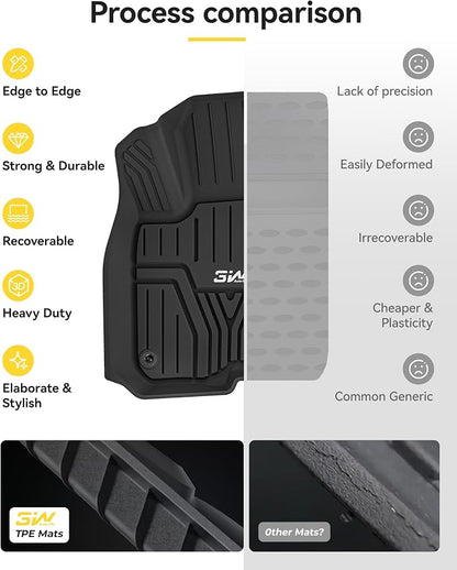 3W Floor Mats Fit for Honda CR-V 2017-2022 (Include Hybrid) TPE All Weather Custom Fit Floor Liner for Honda CRV 1st and 2nd Row Full Set Car Mats Black